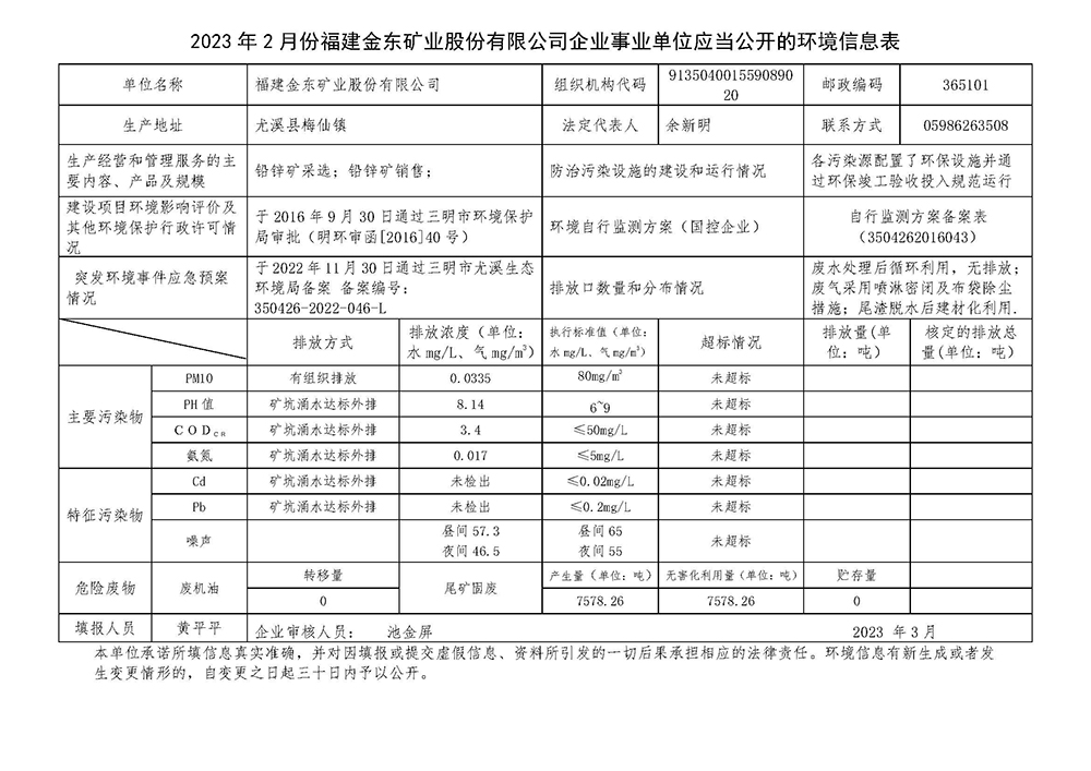 2023年2月份新利（中国）企业事业单位应当公开的环境信息表.jpg