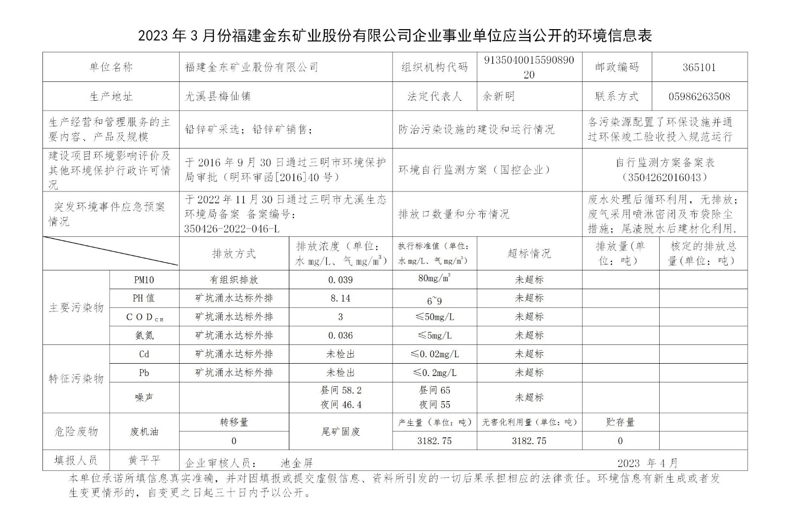 2023年3月份新利（中国）企业事业单位应当公开的环境信息表_01.jpg